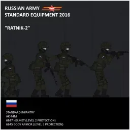 Russian RATNIK-2 Grunt