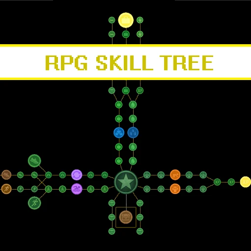 RPGSkillTree[42.13][SP] 0