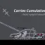 RUS | Lancet-3 Drone 1