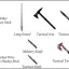 [HOTFIX for B42.13] Tactical Weapons 3
