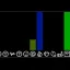[B41|B42] Simple Status 3