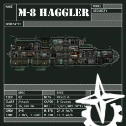 M-8 Haggler