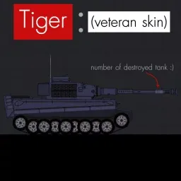 Tiger (veteran skin)