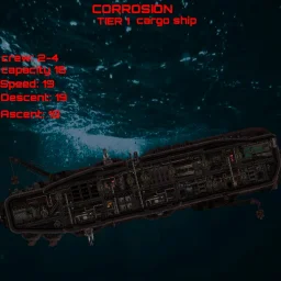 Corrosion Corrosion