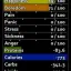 [B41|B42] Simple Status 1